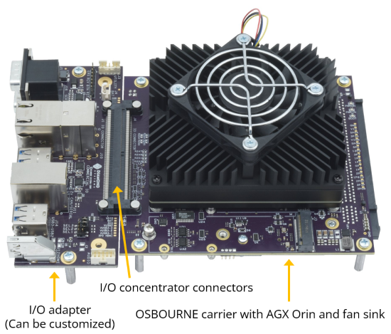 OSBOURNE: Nvidia Solutions, NVIDIA Jetson Embedded Computing Solutions, NVIDIA Jetson AGX Orin